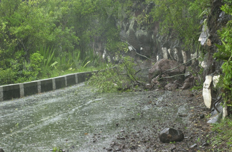 Cyclone Dina